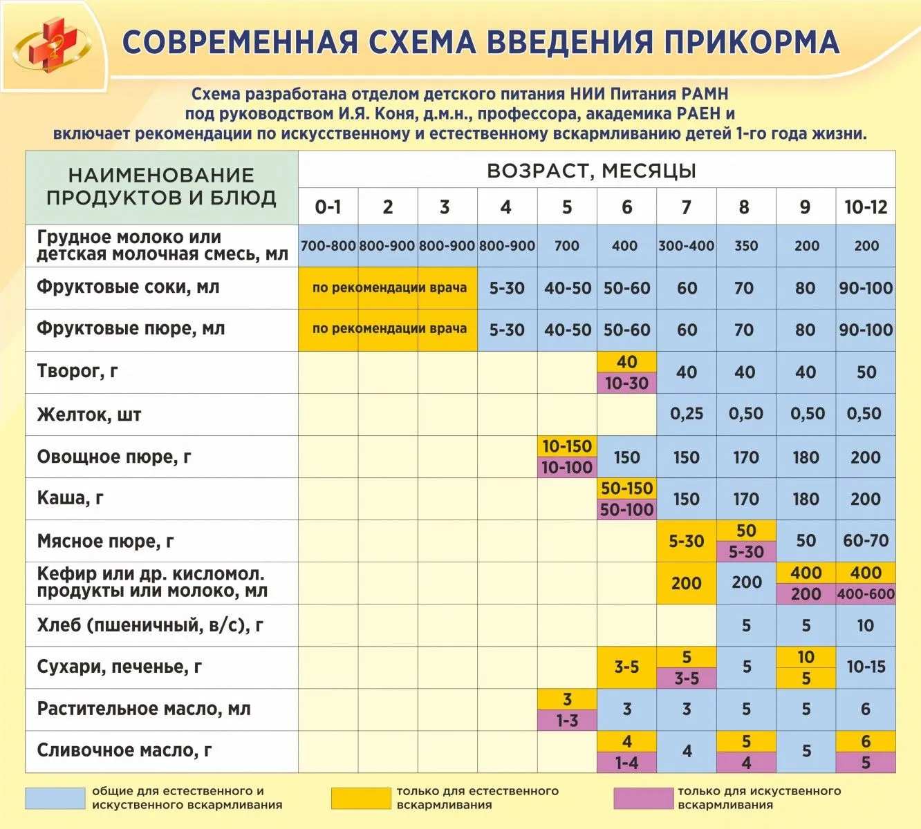 Стенд 